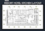 design  commercial kitchen professional layouts